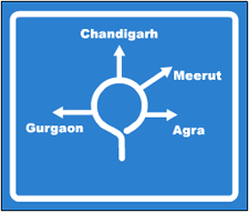 Roundabout direction sign