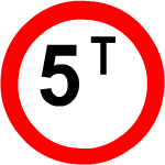 Load limit